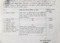 जिला अधिकारी औरैया डॉ० इंद्रमणि त्रिपाठी ने साप्ताहिक बाजार बंदी के लिए रोस्टर किया जारी।