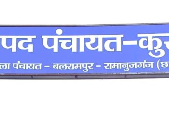 कांग्रेस शासन कॉल से अयोग्य के भरोसे कुसमी जनपद पंचायत का कार्य, विकास कार्यों में बडीं अड़चनें और भ्रष्टाचार की बढ़ती दखलअंदाजी..