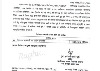 छत्तीसगढ़ में चुनावी तारीखों में बदलाव, मतदाता सूची का अंतिम प्रकाशन अब 18 जनवरी को..
